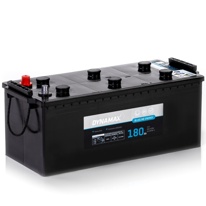 DYNAMAX ENERGY BLUELINE 180HD